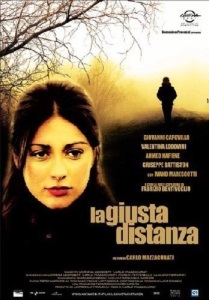 The Right Distance